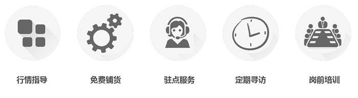加盟流程
